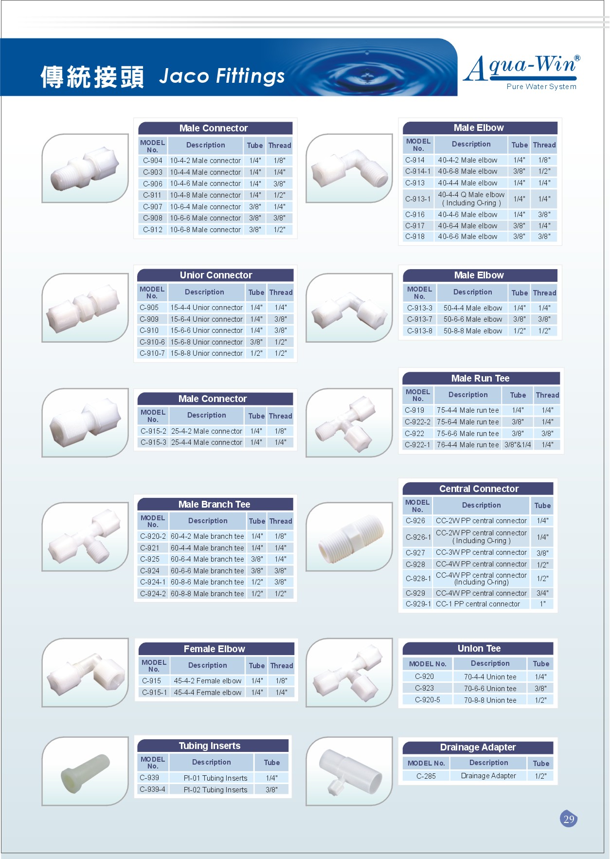 Jaco Fittings, EZ & Jaco Fittings, RO Fittings Series