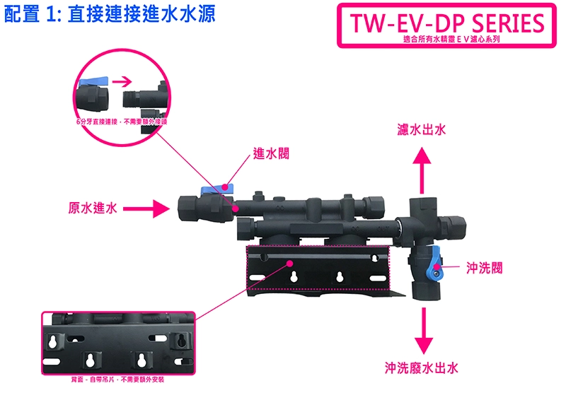 雙道過濾器 高雄過濾器推薦