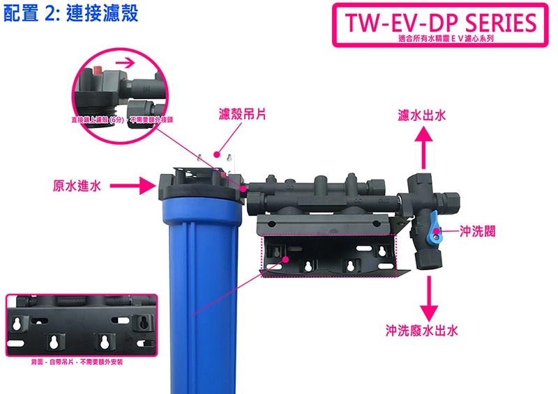 雙道過濾器 台南過濾器推薦