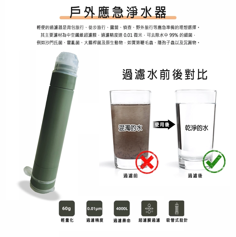 過濾吸管介紹