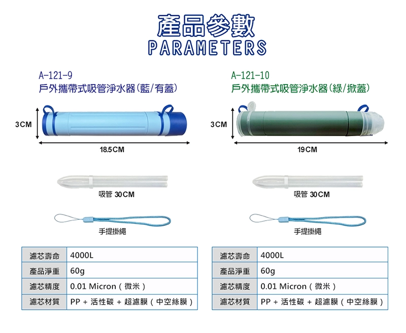 生命吸管尺寸