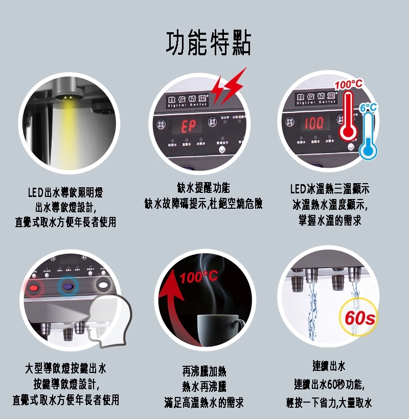 AW-027立式不鏽鋼冷熱飲水機有缺水提醒、LED熱水溫度顯示、冰控開關、再沸騰加熱功能、大型導飲燈按鍵出水、連續出水60秒功能。