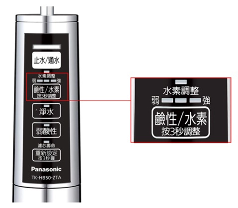 Panasonic 國際牌鹼性離子整水器 TK-HB50