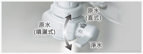 Panasonic 電解生成器TK-AS46/WTA(白色)