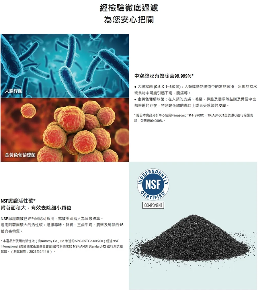 Panasonic日本製專業淨水濾芯由4種材質組成：不織布、顆粒活性碳+陶瓷、粉末活性碳、中空絲膜，層層過濾自來水中的細菌及19種有害及致癌物質，符合日本JIS規範及台灣SGS測試除鉛*功能，並保留對健康有益的必要礦物質，為您的飲用水嚴格把關。    * 委託台灣檢驗科技股份有限公司(SGS)測試，其他檢驗合格項目包含鋁、鎘、鐵、汞、鎳、大腸桿菌群。