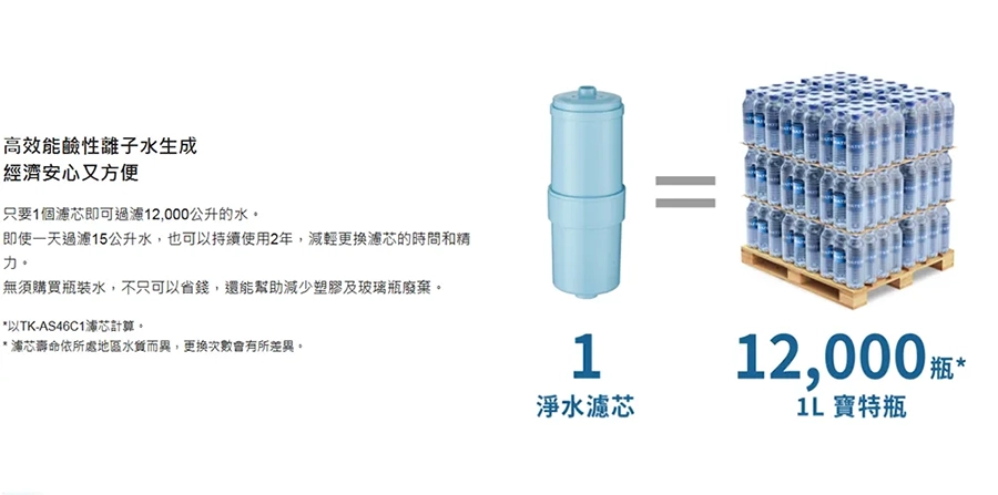 高效能鹼性離子水生成