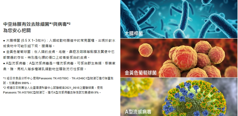 中空絲膜有效去除細菌與病毒
