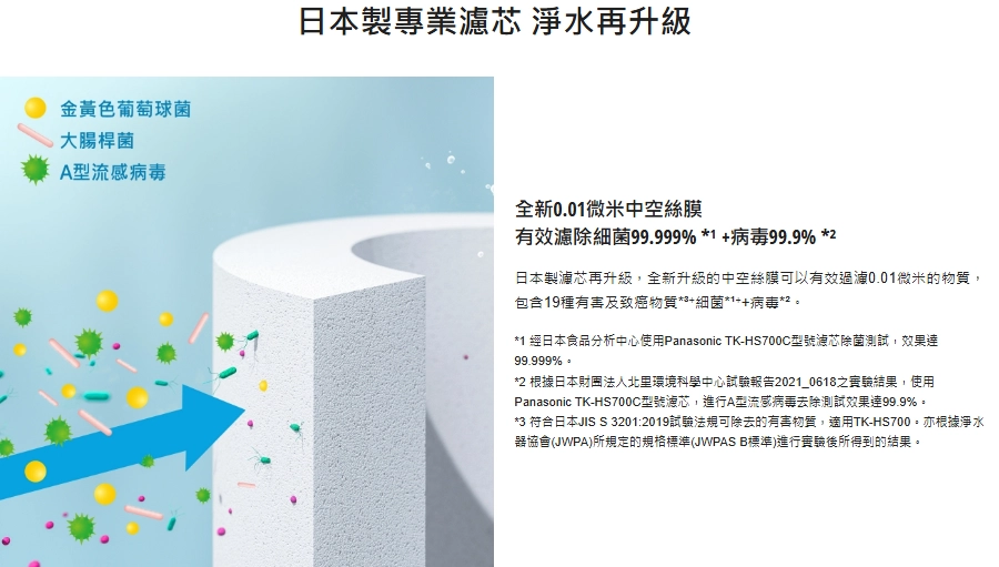 全新0.01微米中空絲膜