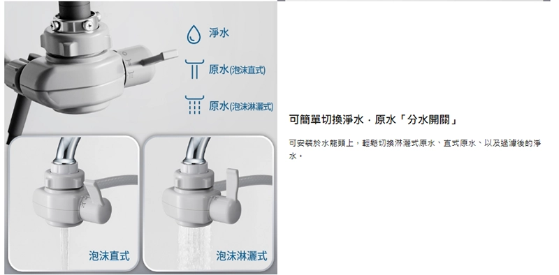 可簡單切換淨水．原水「分水開關」