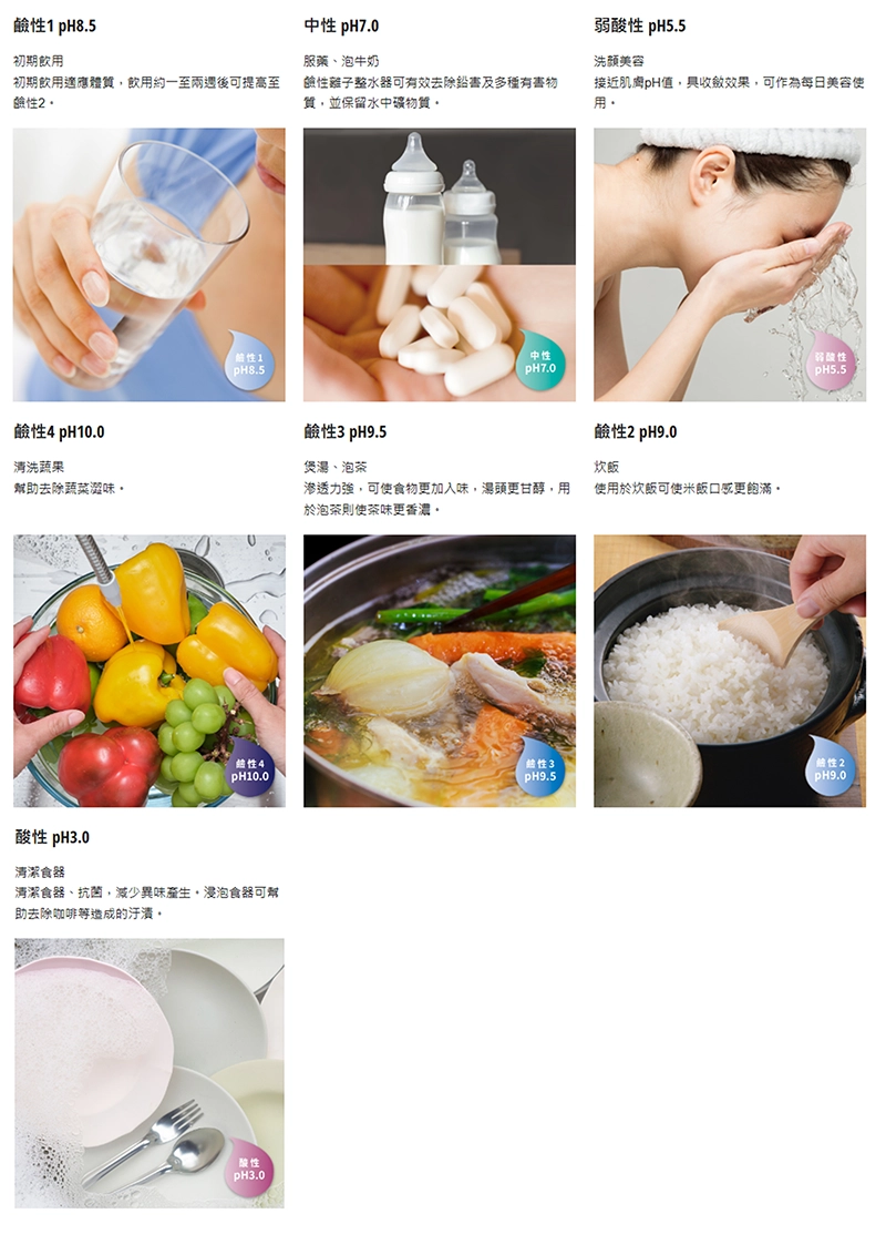 酸鹼值自由調整