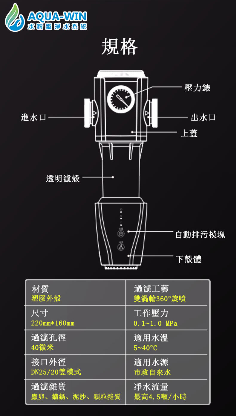 全戶式過濾器，具備反沖洗功能，維持穩定水質