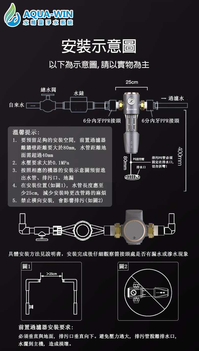 高效全戶反沖洗過濾器，保持水質清潔