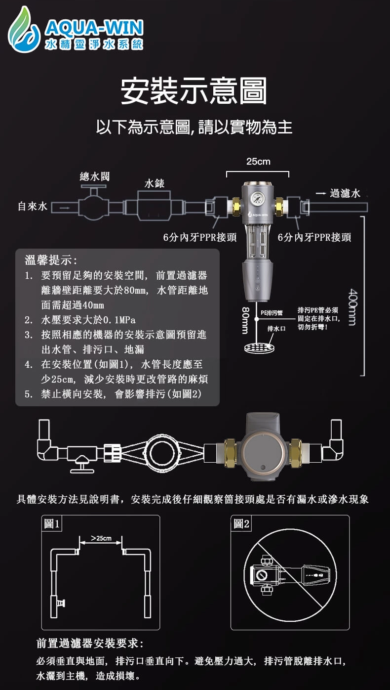 高效全戶反沖洗過濾器，保持水質清潔