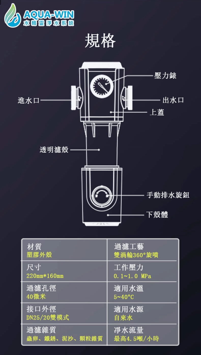 全戶式反沖洗淨水器，有效去除水中雜質