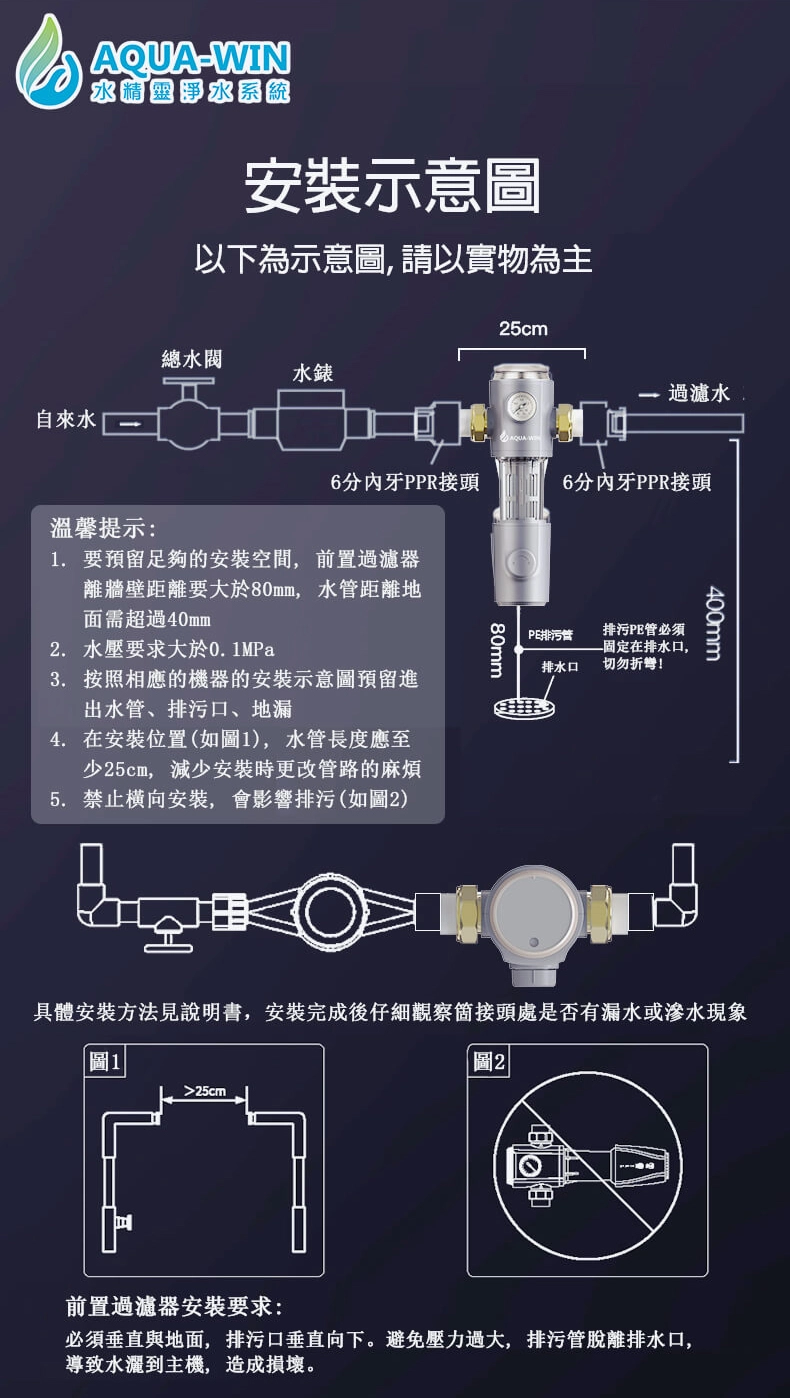 全戶反沖洗過濾器系統，適合提升整戶用水品質