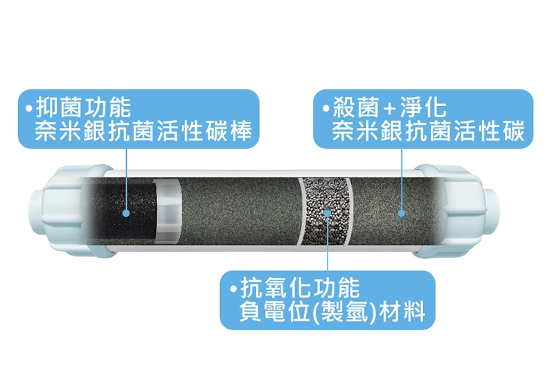 小T33富氫 奈米銀殺菌濾心