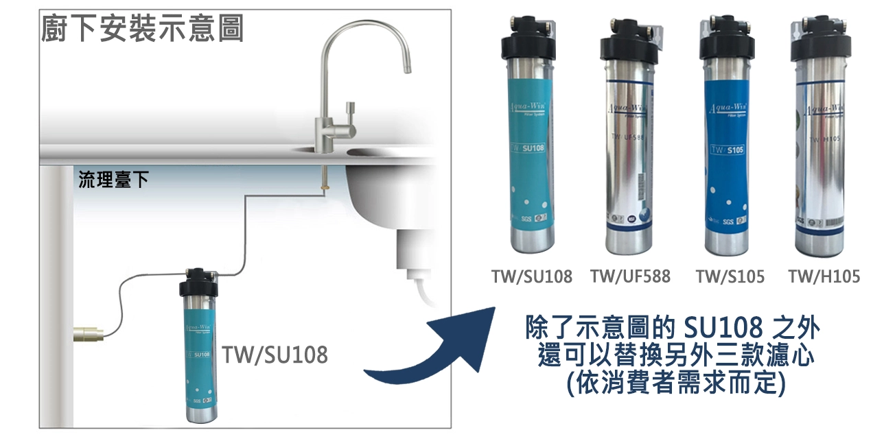 高雄多功能淨水器