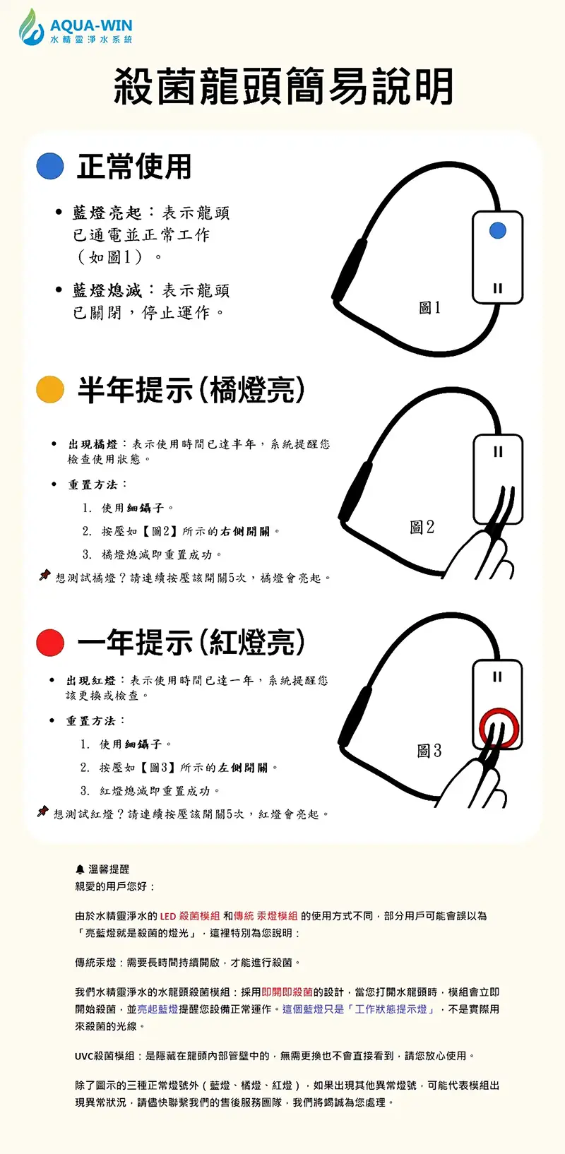 殺菌龍頭使用說明簡易版