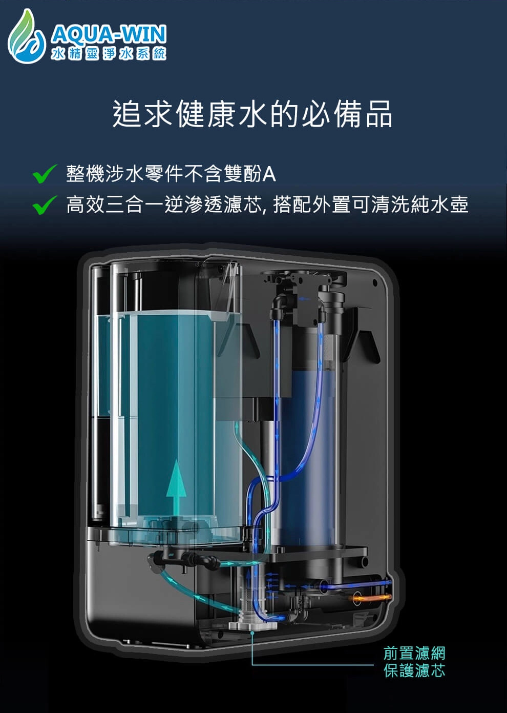 節能設計的NP-150 RO淨水器，銀色機身，無需插電