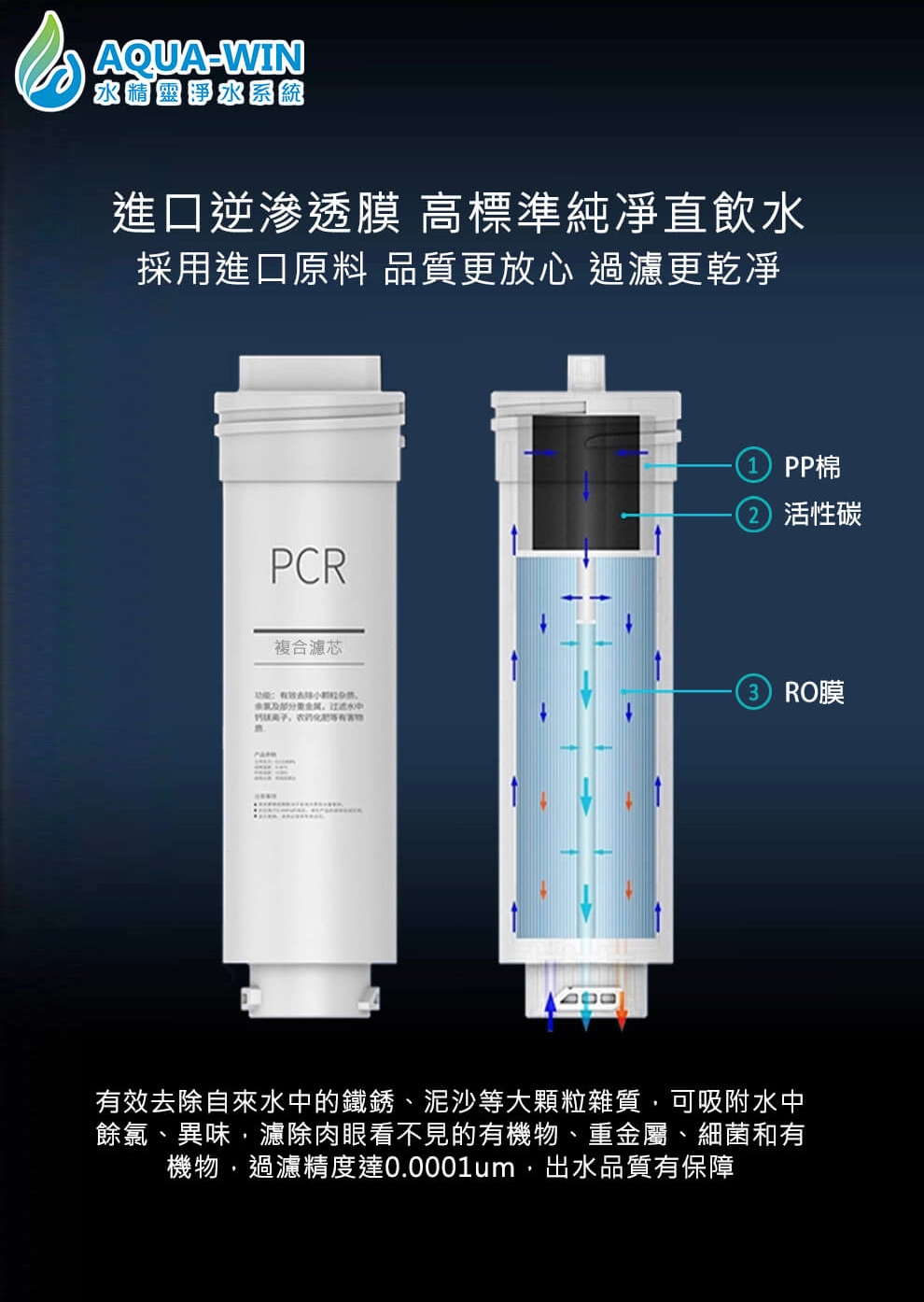 時尚設計的NP-150 RO直輸機，免插電，節能省