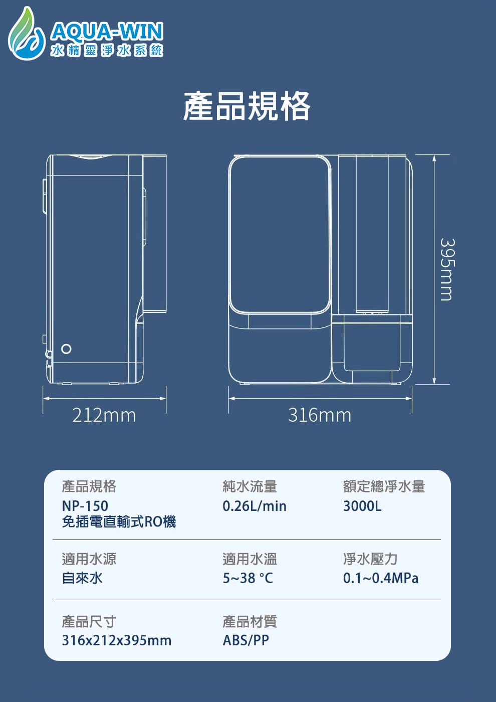 直輸RO機NP-150，免插電，壁掛式安裝