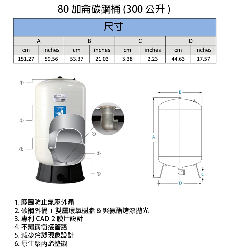 壓力桶尺寸 怎麼挑選適合的壓力桶 300公升壓力桶