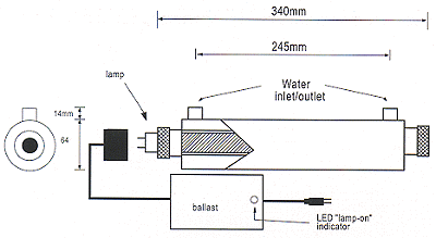 UV water treatment system