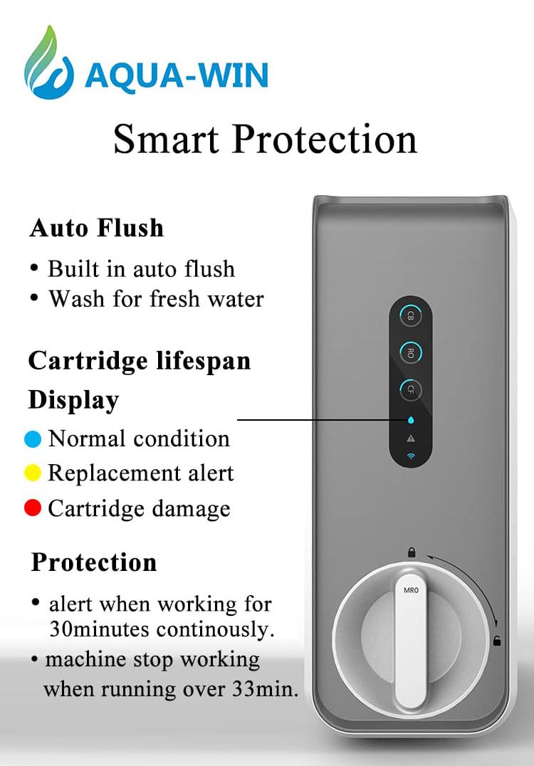 AW-600 RO system with hot water dispenser, supports 60Hz and 50Hz frequencies