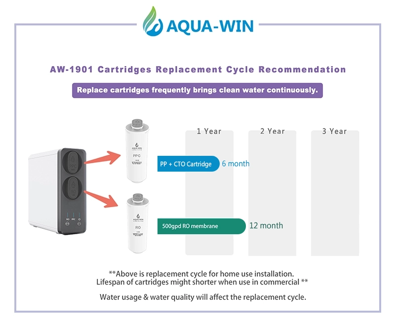water filtration system water filtration system