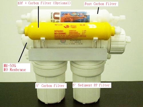 4-STAGE RO SYSTEM(WITHOUT PUMP)