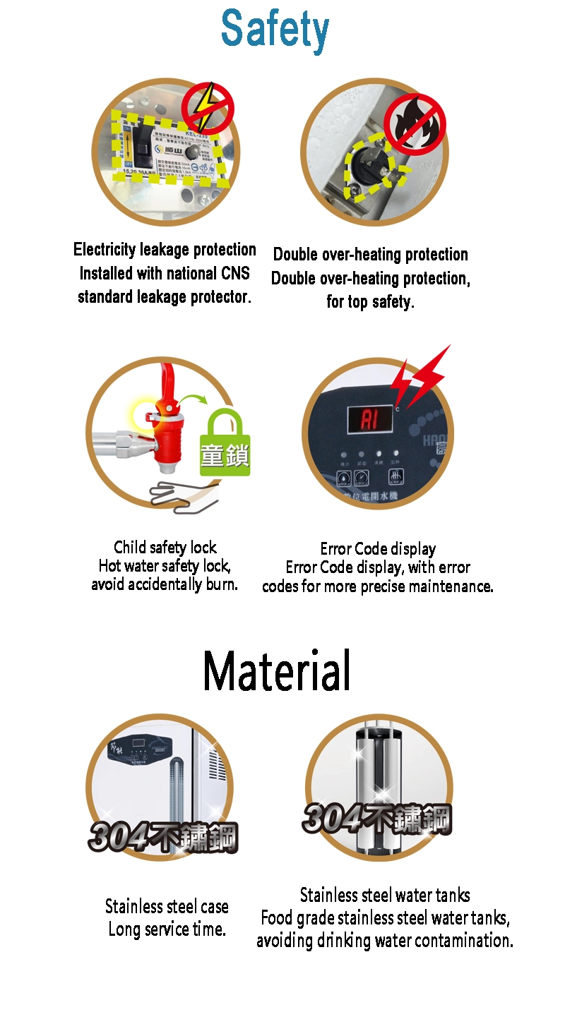 Water Purifier Systems