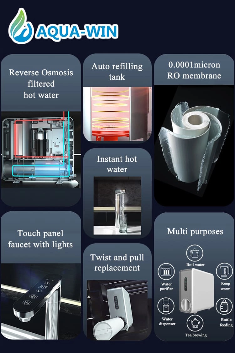 AW-600 RO hot water dispenser system, adaptable to 110V and 220V