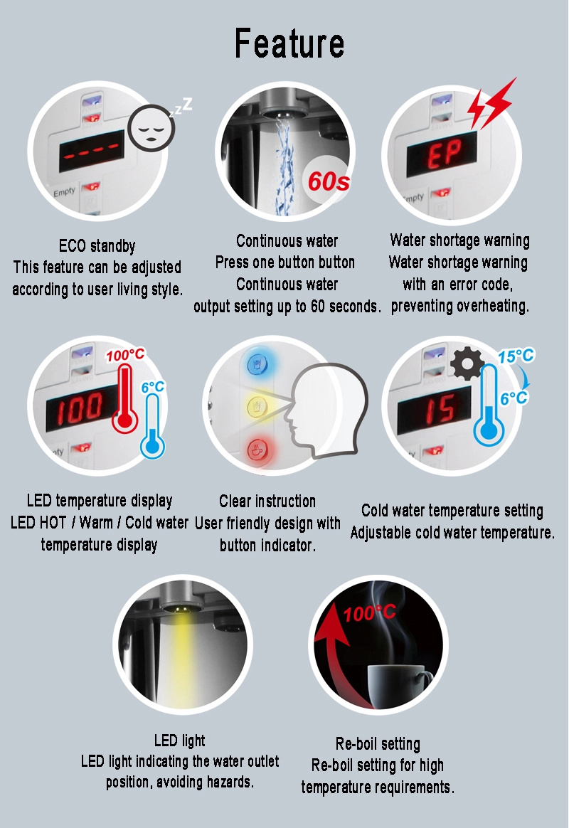 Reverse Osmosis RO Systems