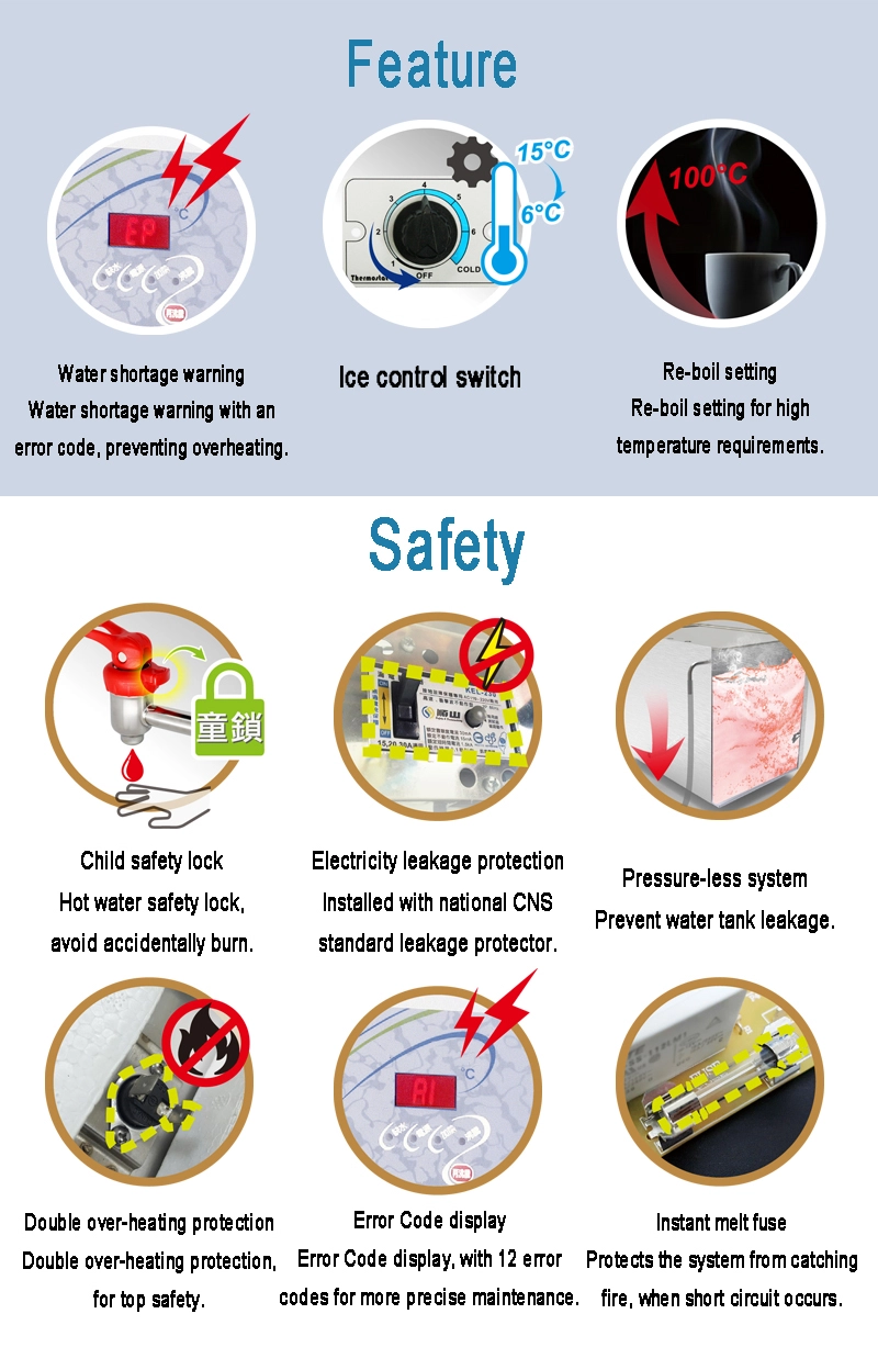 Reverse Osmosis RO Systems