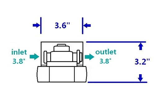 Single Filter Head