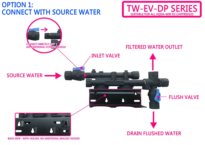 Pentair Everpure water filter