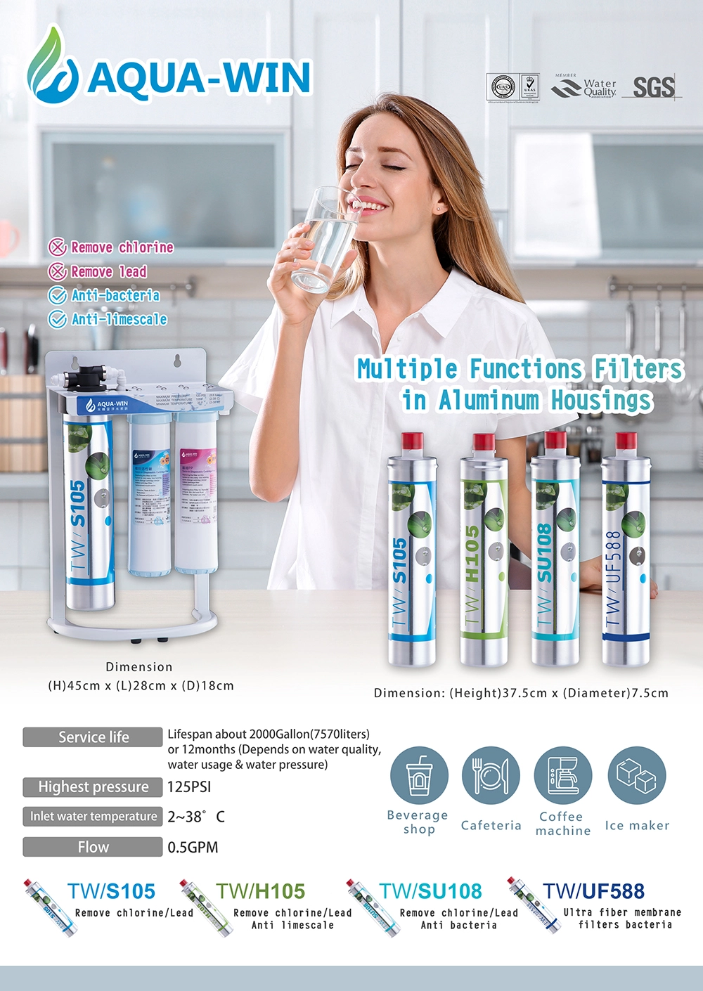 Reverse Osmosis RO Systems