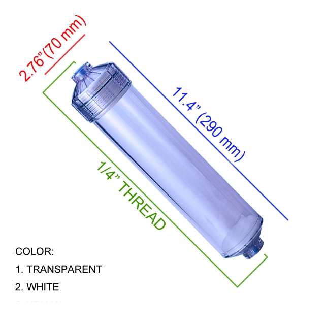 Water Filtration Systems