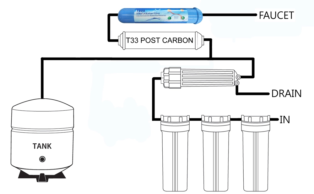 cartridge-filters