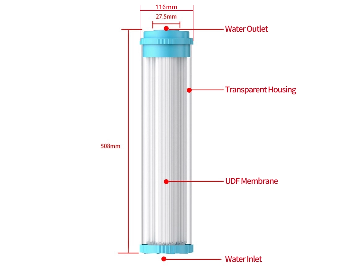20"Big Blue Hollow Fiber Membrane (UDF Type)