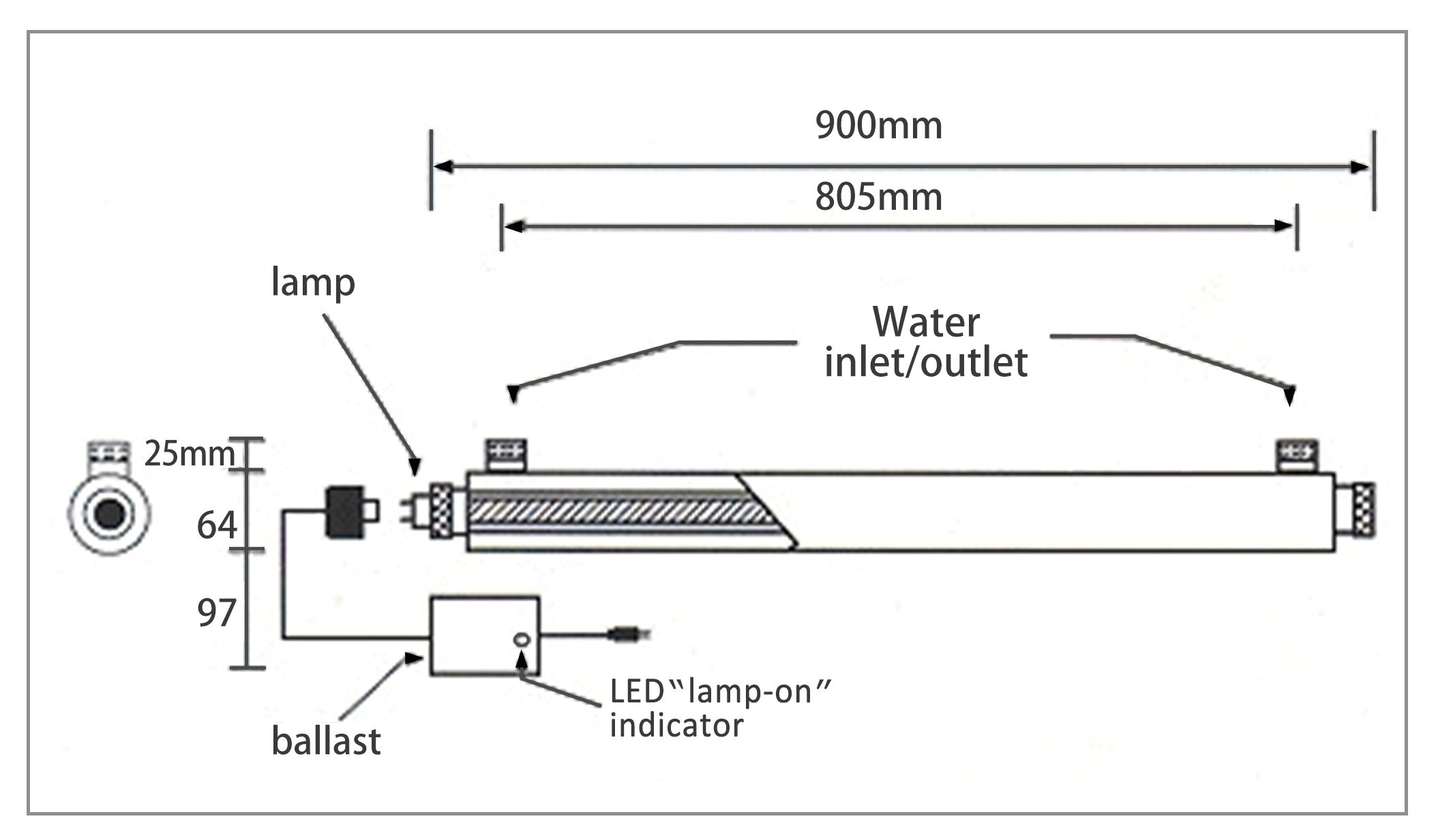 12 GPM wholehouse ultraviolet 12 GPM wholehouse ultraviolet