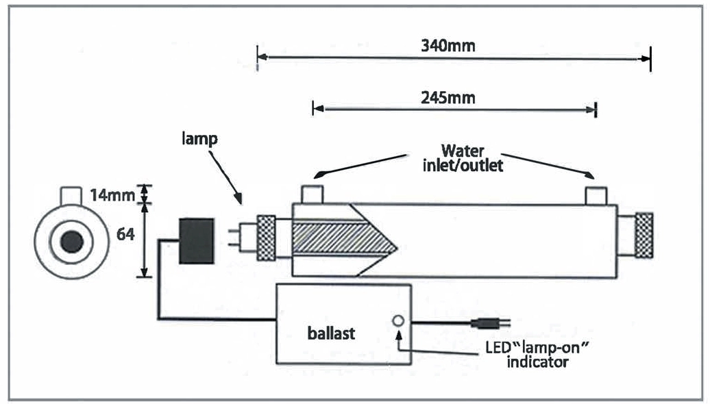 UVC Lighting UVC Lighting