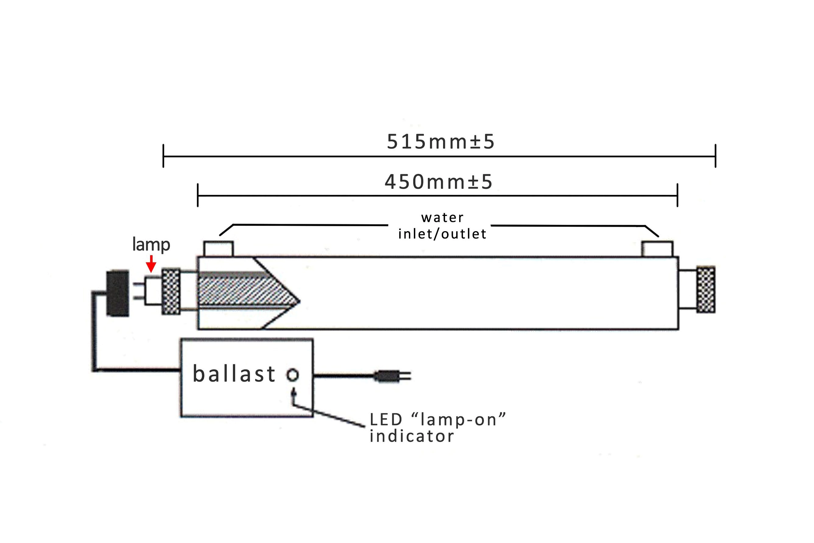 UV water filter