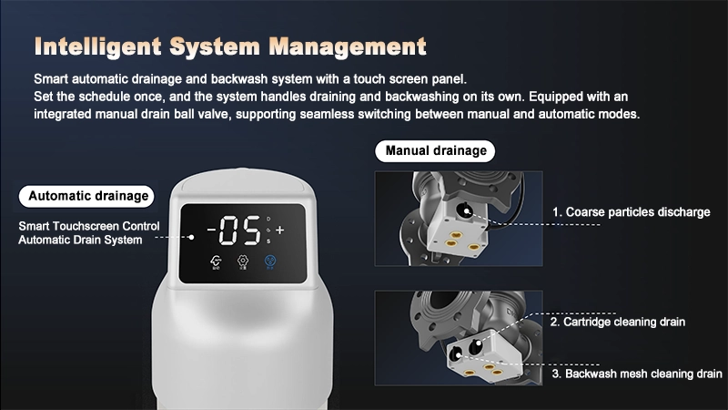 Intelligent industrial water filtration system with touchscreen control, automatic and manual drainage, and integrated backwash management