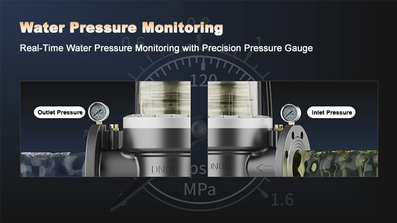 Industrial water pre-filtration system with real-time inlet and outlet water pressure monitoring using precision pressure gauges