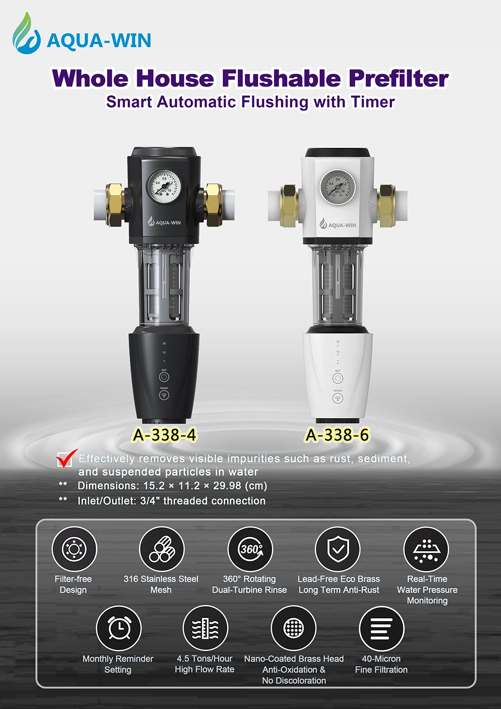 Whole House Prefilter System Backwash