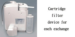 cartridge filter