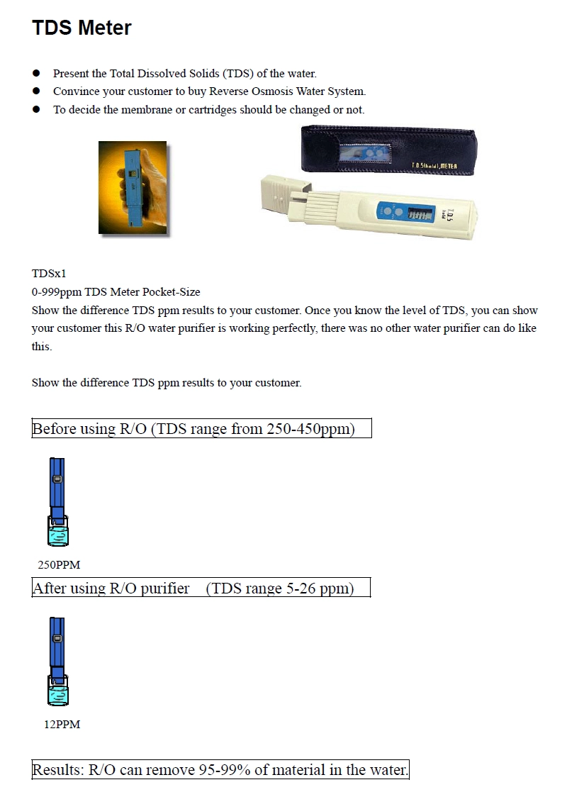 TDS Meter